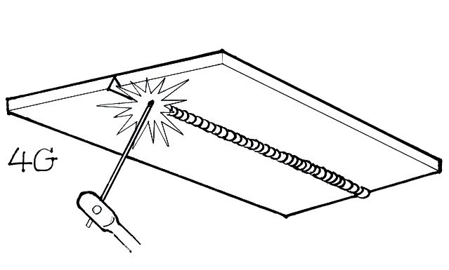 Related image