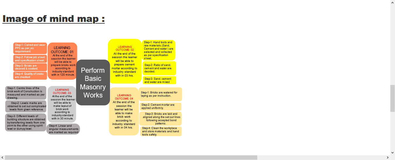 Attachment Screenshot_2020-11-23 Edit Samir kumar(7).png